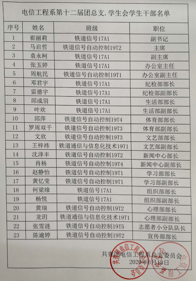 C:\Users\Administrator\AppData\Roaming\Tencent\Users\2290407794\QQ\WinTemp\RichOle\H@AR)OUR%~3KG(]Z7`Q]QFY.png